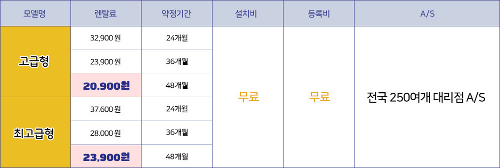 이미지명