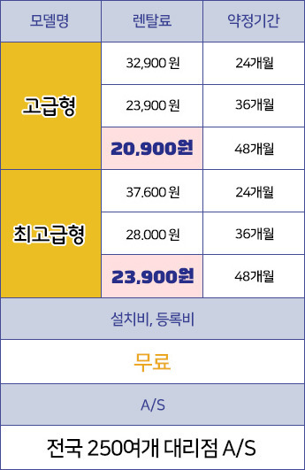 이미지명
